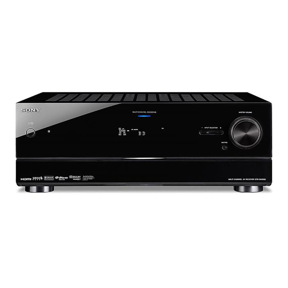 Sony STR-DN1000 Mode D'emploi
