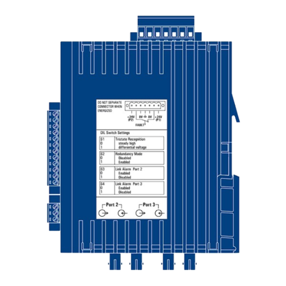 Belden Hirschmann RS 485 Manuel