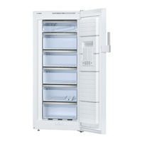 Bosch GSV Serie Manuel D'utilisation