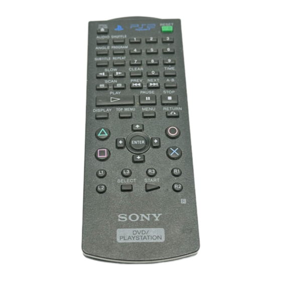 Sony SCPH-10420 U Manuels