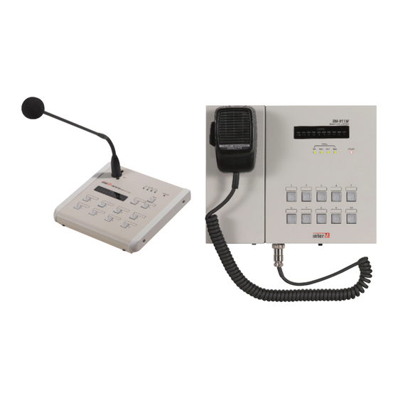 InterM RM-911D/W Manuel De L'utilisateur