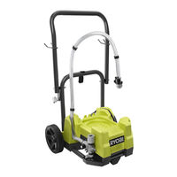 Ryobi RAP200 Manuel D'utilisation
