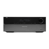 Harman Kardon HK 990 Manuel D'utilisation