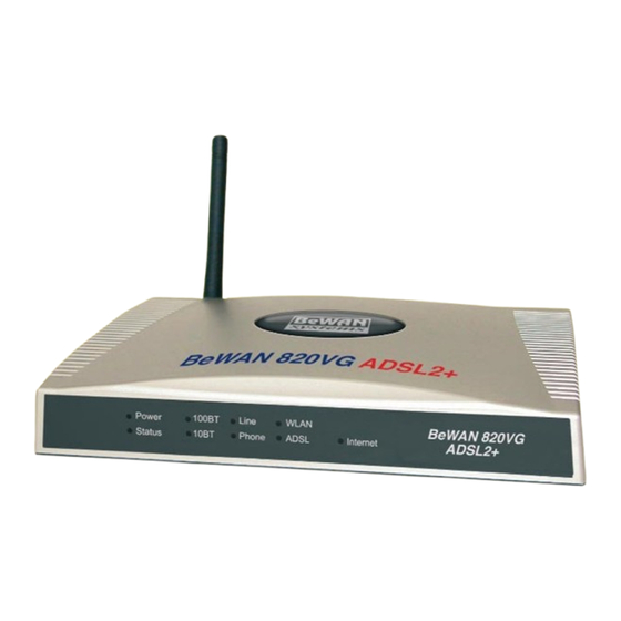 BeWAN 820V ADSL2+ Guide De L'utilisateur
