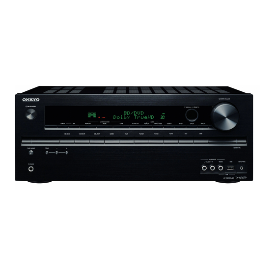 Onkyo TX-NR579 Manuel D'instructions