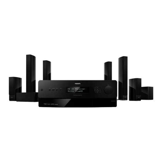 Philips HTR9900 Mode D'emploi