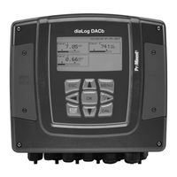 ProMinent DULCOMETER diaLog DACb Manuel De Montage Et De Service
