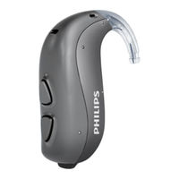 Philips HEB2000 Guide D'utilisation