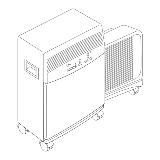 DeLonghi PAC 40 Manuels