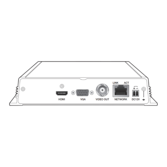 Wisenet SPD-151 Manuel De Référence Rapide