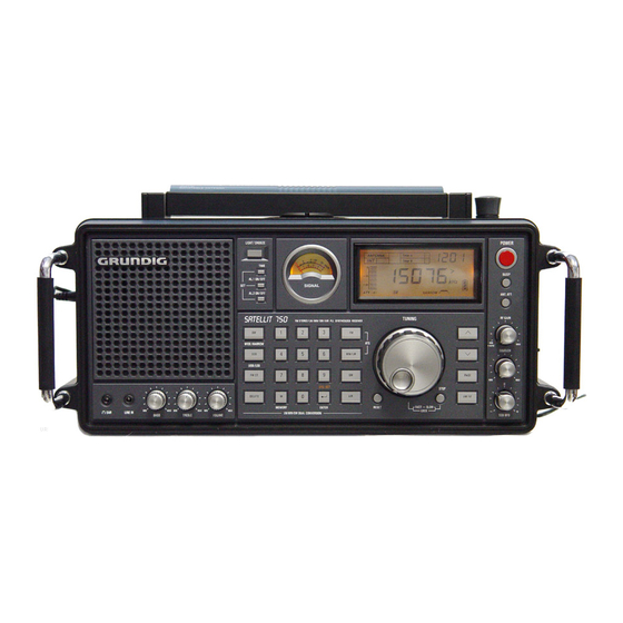 Eton Satellit 750 Manuel D'opération