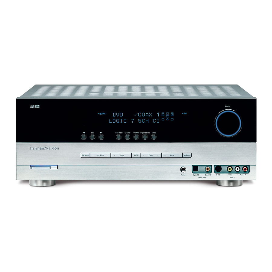 Harman Kardon AVR 145 Mode D'emploi