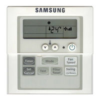 Samsung MWR-AH01 Manuel D'utilisation