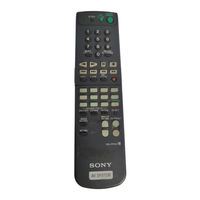 Sony RM-PP401 Mode D'emploi