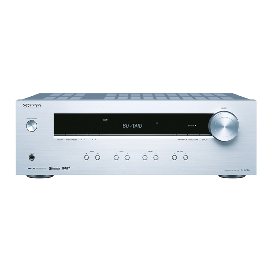 Onkyo TX-8220-S Mode D'emploi