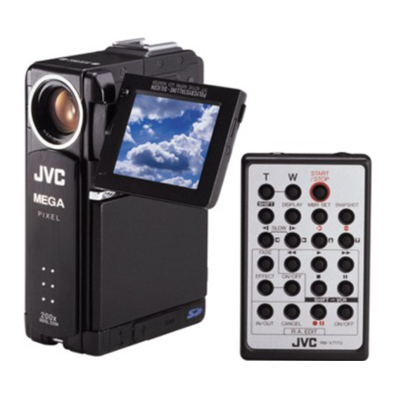 JVC GR-DVP7 Mode D'emploi