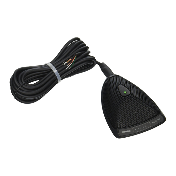 Shure Microflex MX300 Serie Mode D'emploi