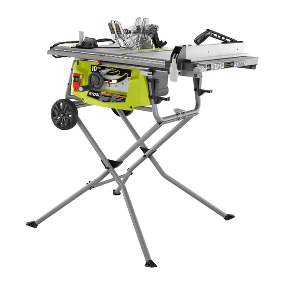 Ryobi RTS23 Manuel D'utilisation