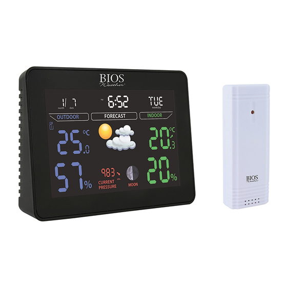 BIOS WEATHER 386BC Mode D'emploi