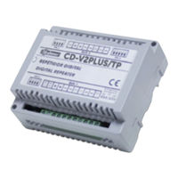 golmar CD-V2PLUS/TP Manuel D'installation