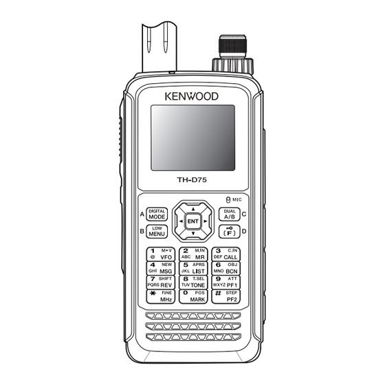 Kenwood TH-D75E Mode D'emploi