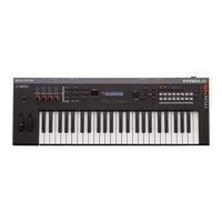 Yamaha MX61 Mode D'emploi