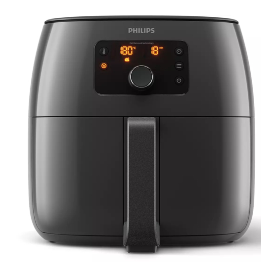 Philips HD9650 Mode D'emploi