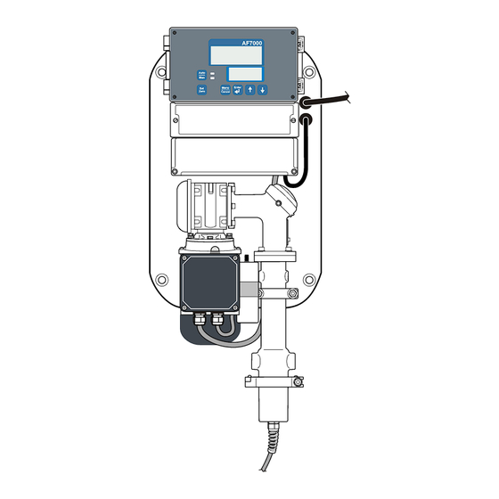 Hach AF7000 SCM Manuel D'utilisation De Base