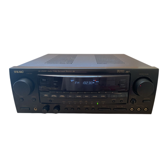 Teac AG-D9100 Manuel Du Propriétaire