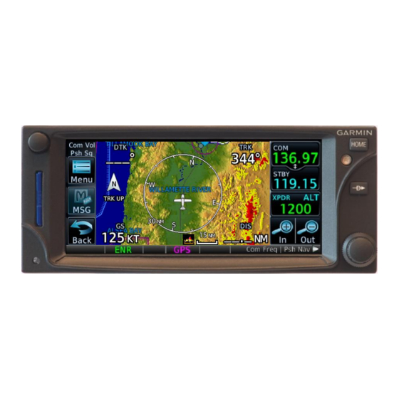 Garmin GTN 635 Notice D'utilisation