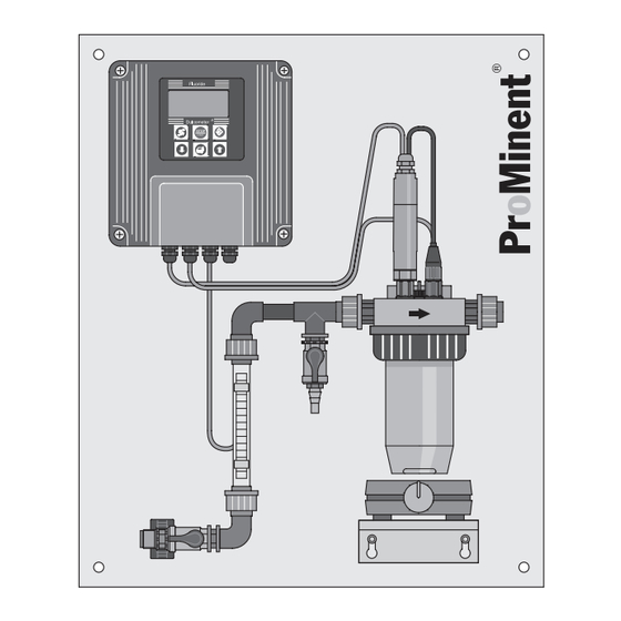 ProMinent DULCOMETER D1C Mode D'emploi