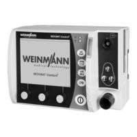 Weinmann MEDUMAT Standard2 Mode D'emploi