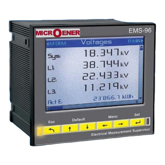 MICROENER EMS-96 Manuel D'utilisation