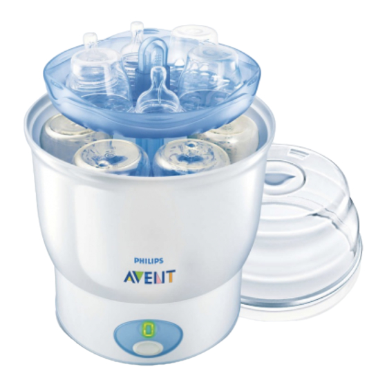 Philips AVENT iQ24 Mode D'emploi