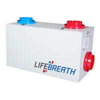 Lifebreath 195ECM Série Manuel D'installation Et D'utilisation