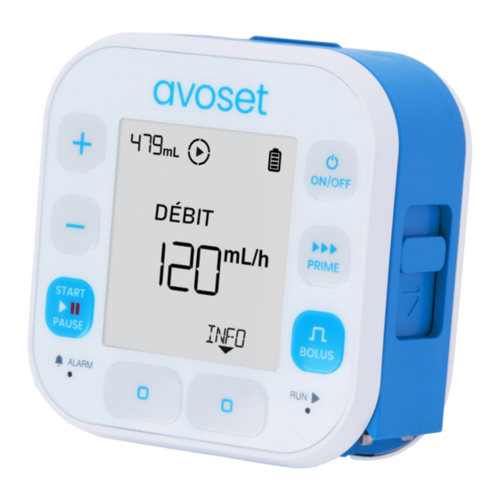 Eitan Medical Avoset Guide Rapide