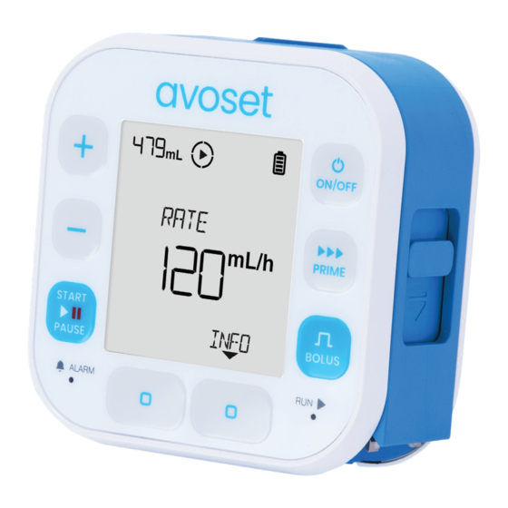 eitan medical avoset Guide Rapide