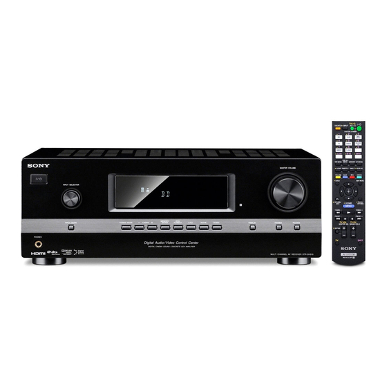 Sony STR-DH510 Guide D'installation Rapide