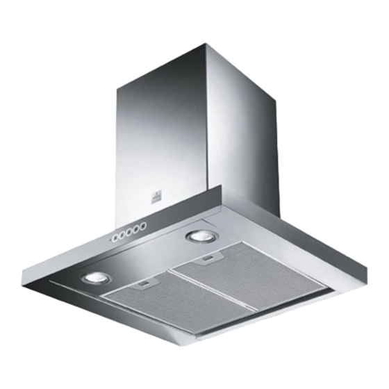 ROBLIN BALTIC 600 INOX Manuel D'utilisation