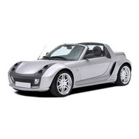 SMART Roadster-coupe BRABUS Notice D'utilisation