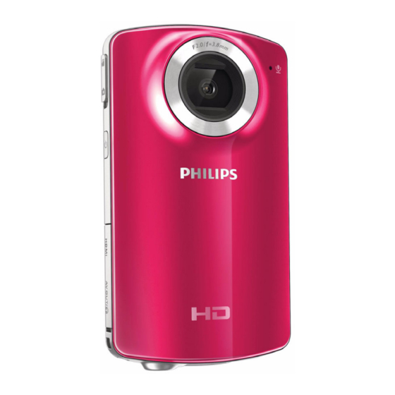 Philips CAM100 Mode D'emploi