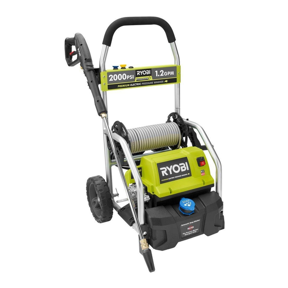 Ryobi RY141900 Manuel D'utilisation