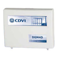 CDVI KIT DGM4D Manuel D'installation