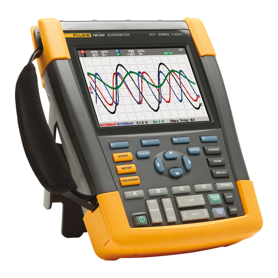 Fluke 190-104 Mode D'emploi