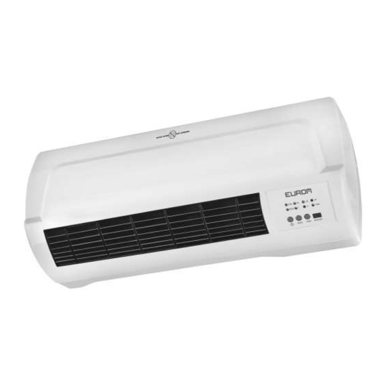 EUROM WH2000R Manuel D'utilisation