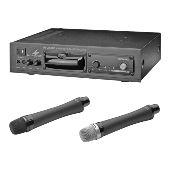 Monacor IRS-200AMP Mode D'emploi
