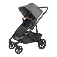 UPPAbaby CRUZ V2 Mode D'emploi