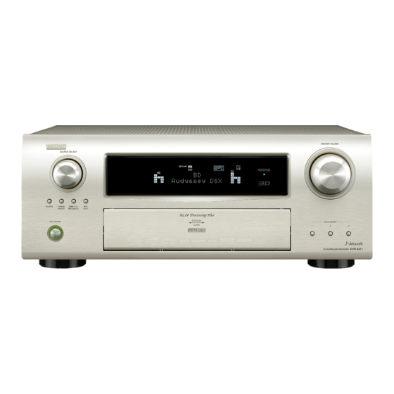 Denon AVR-4311 Manuel De L'utilisateur