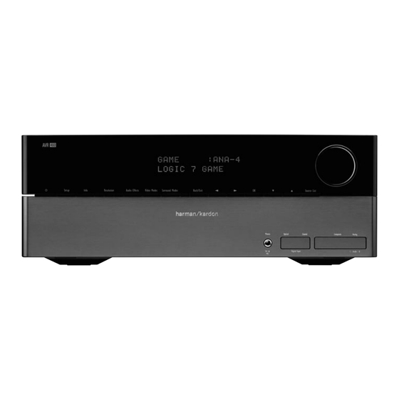 Harman Kardon AVR 460 Guide D'utilisation