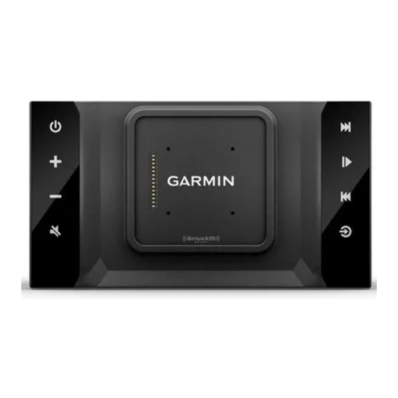 Garmin VIEO RV 51 Instructions D'installation